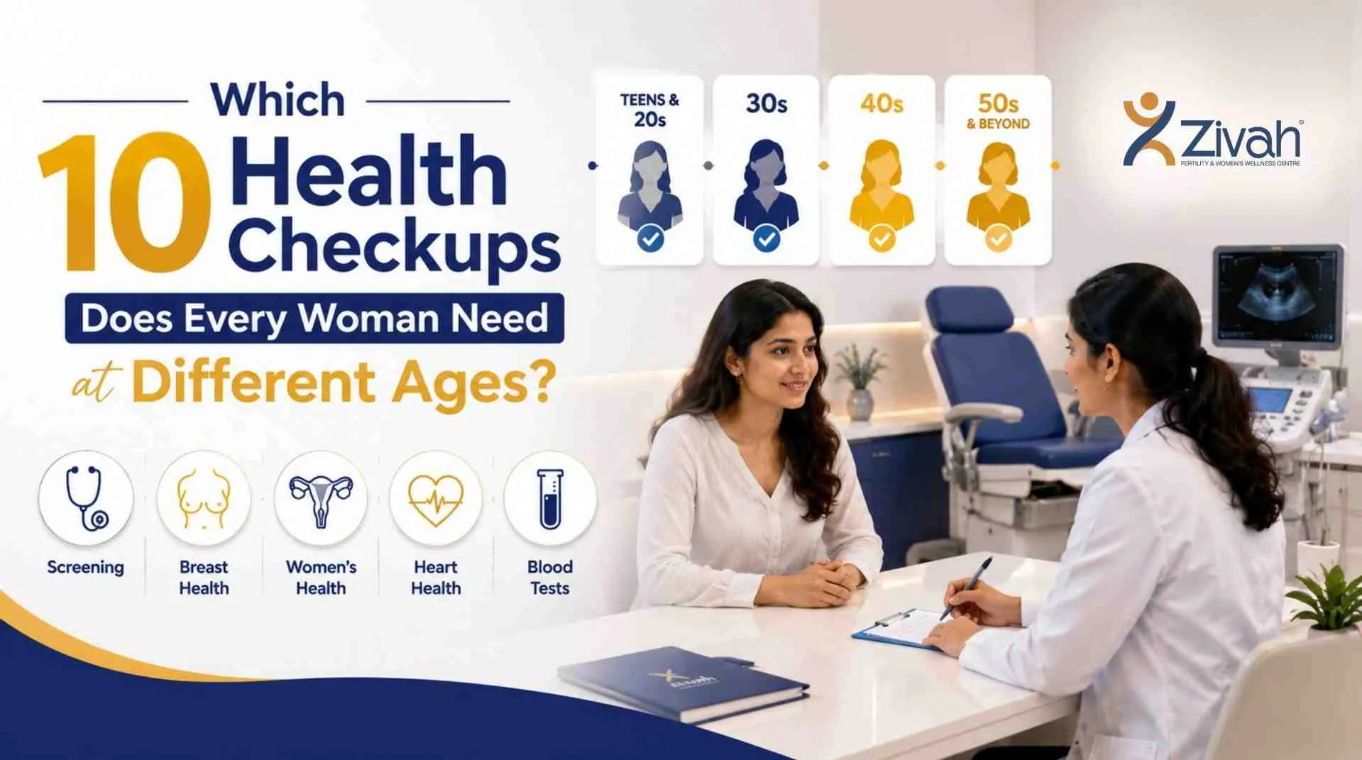 10 Essential Health Checkups Every Woman Needs at Different Ages