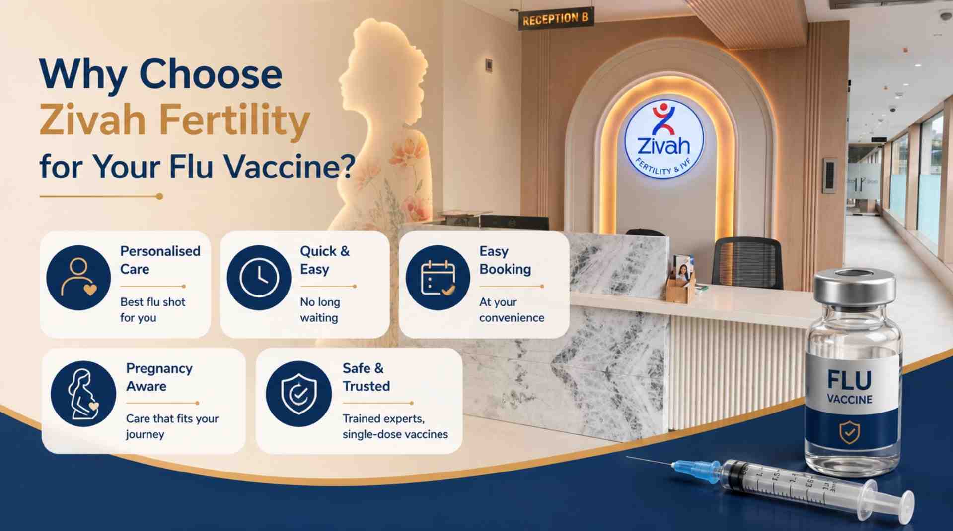 Why choose Zivah Fertility for your flu vaccine- Zivah fertility.jpg