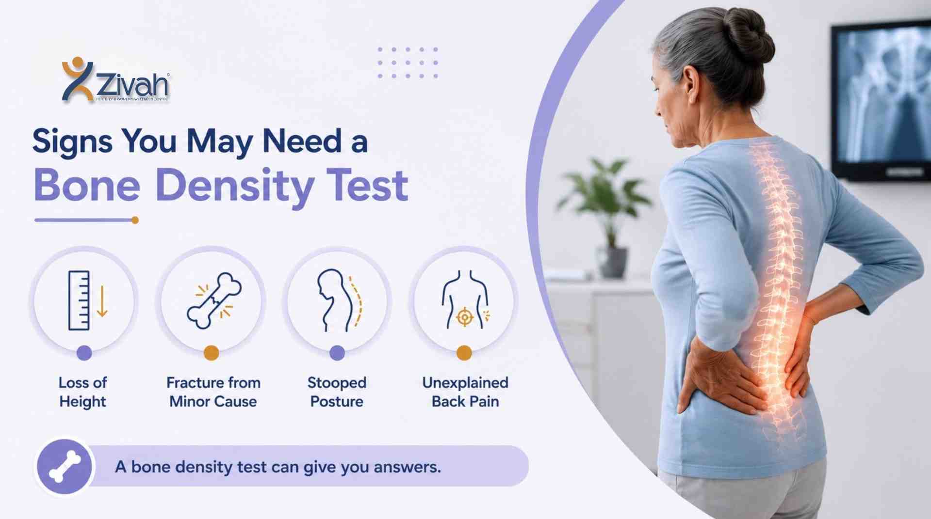 Signs You May Need a Bone Density Test -Zivah fertility.jpg