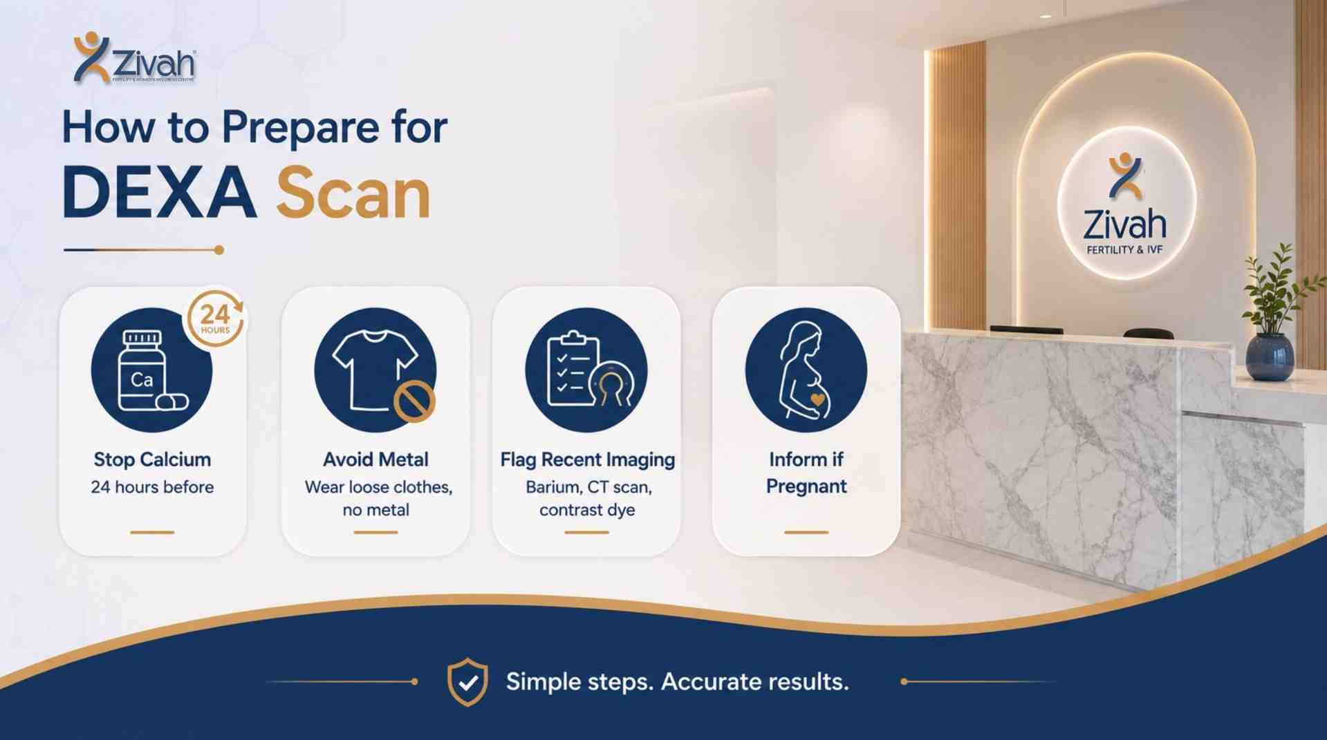 How to Prepare for a DEXA Scan - Zivah fertility.jpg
