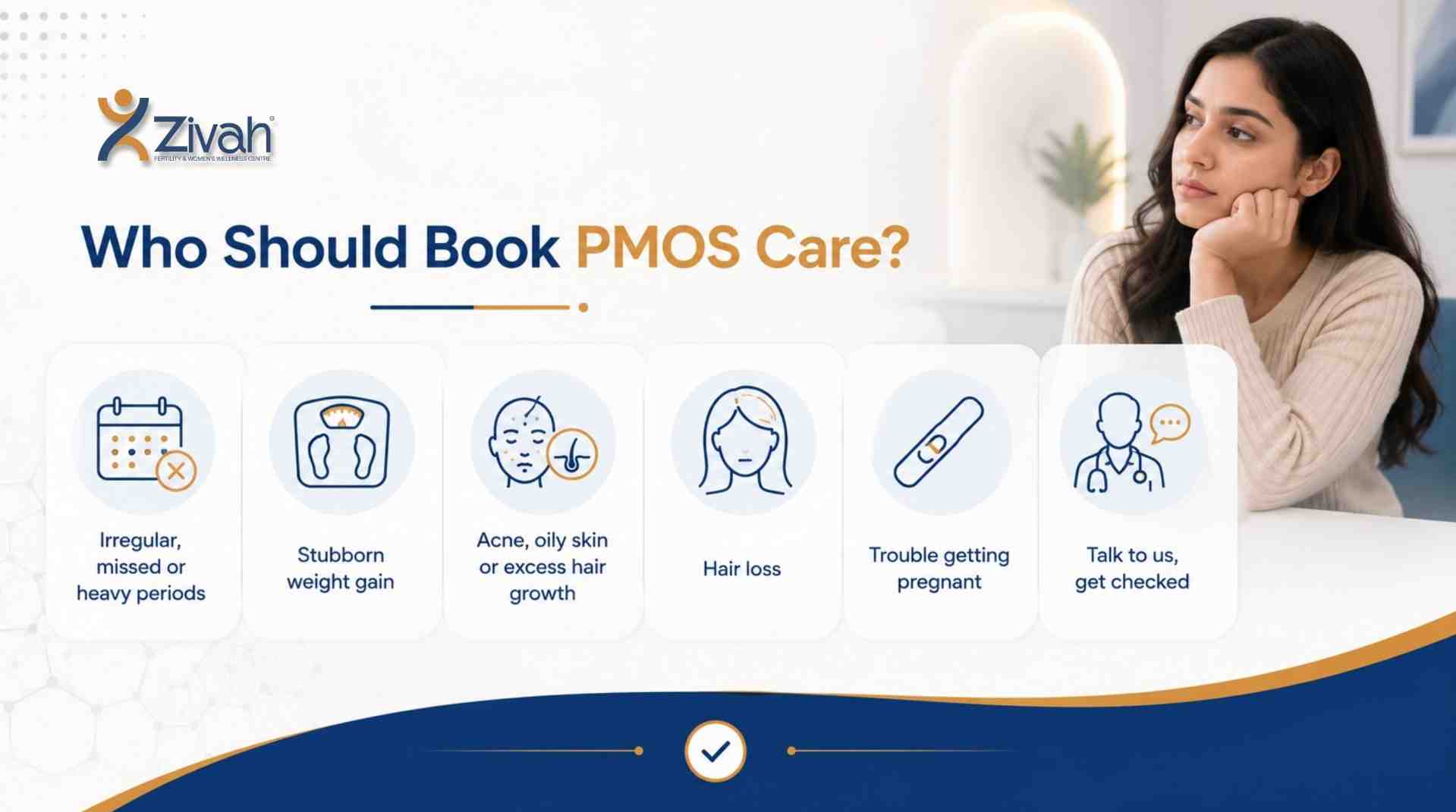 Who Should Book PMOS Care at Zivah- Zivah fertility.jpg