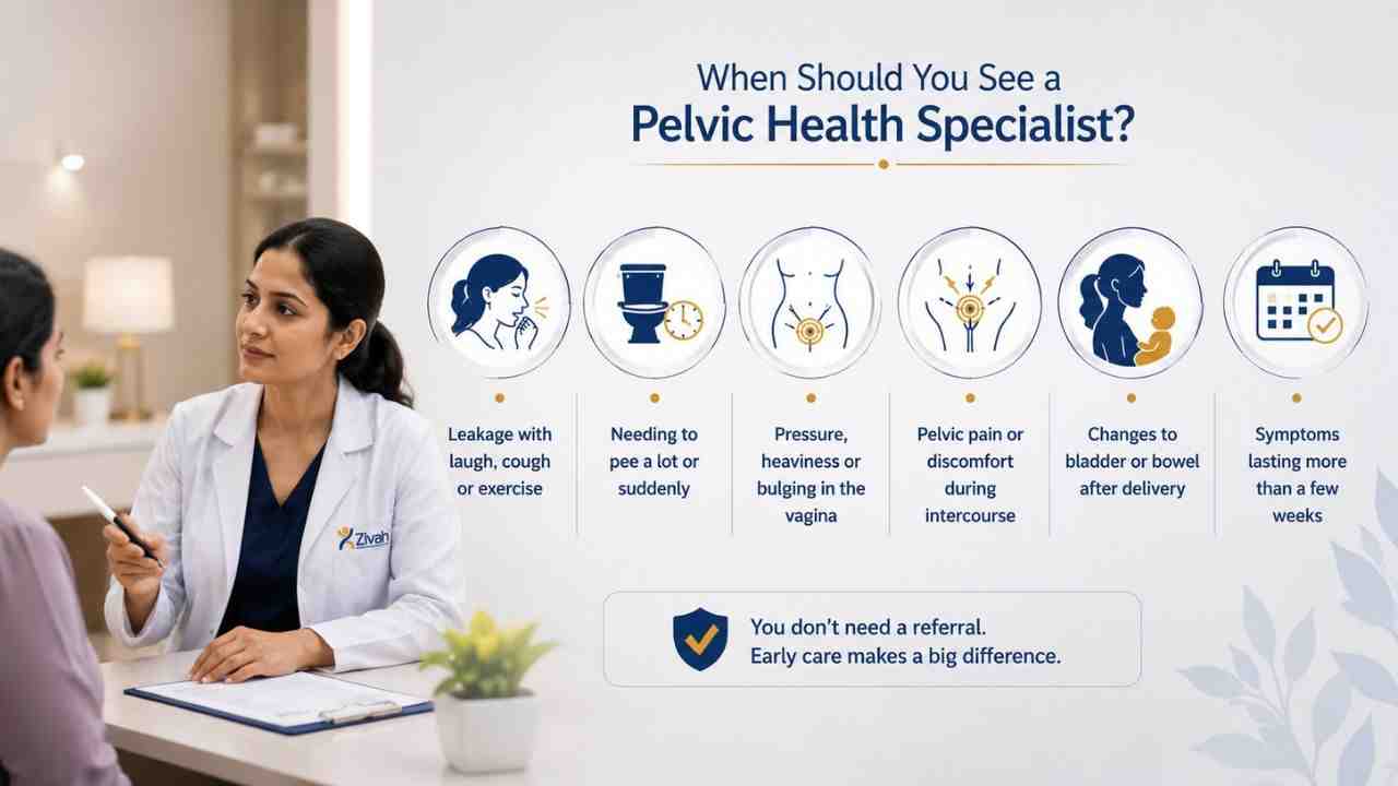 When Should You See a Pelvic Health Specialist? When Should You See a Pelvic Health Specialist?