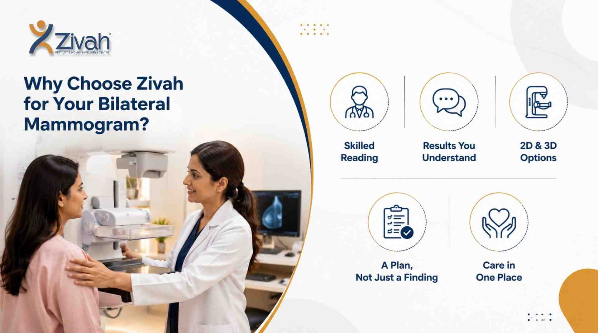 Why Choose Zivah for Your Bilateral Mammogram- Zivah fertility.jpg
