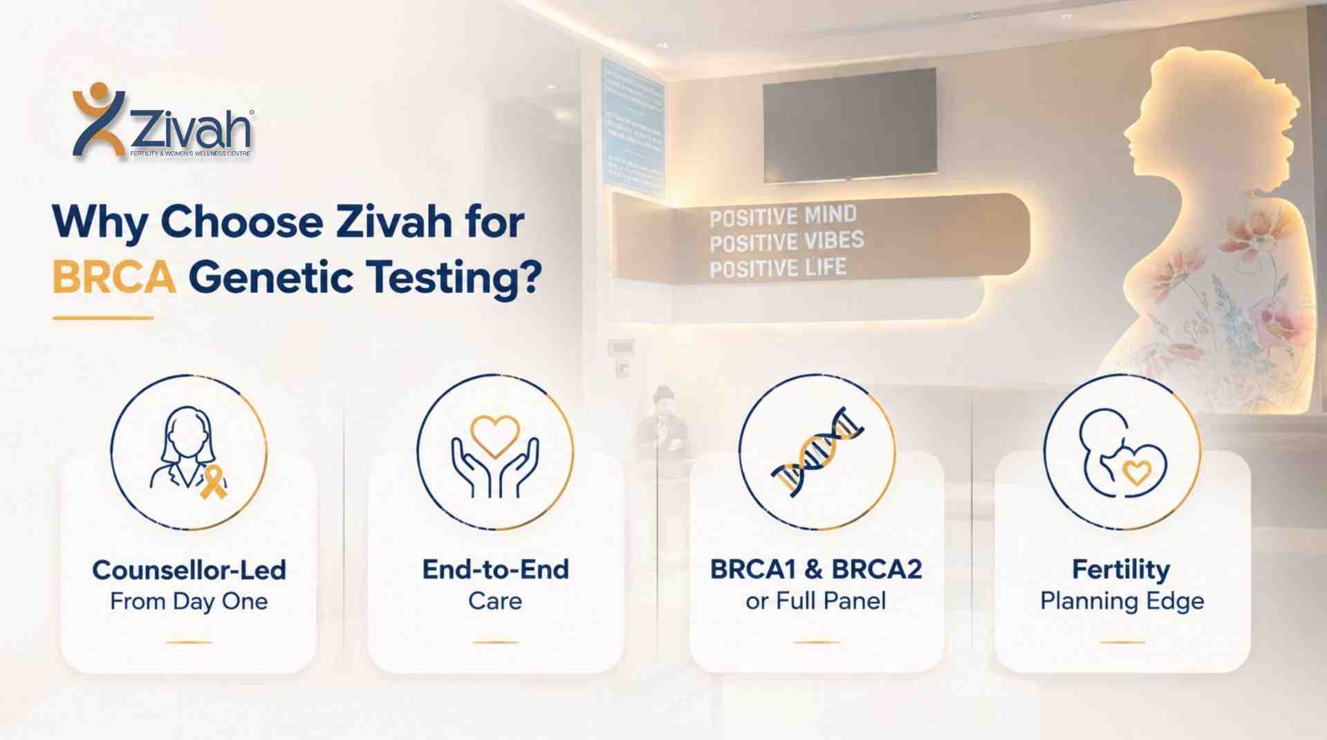 Why Choose Zivah for BRCA Genetic Testing- Zivah fertility.jpg
