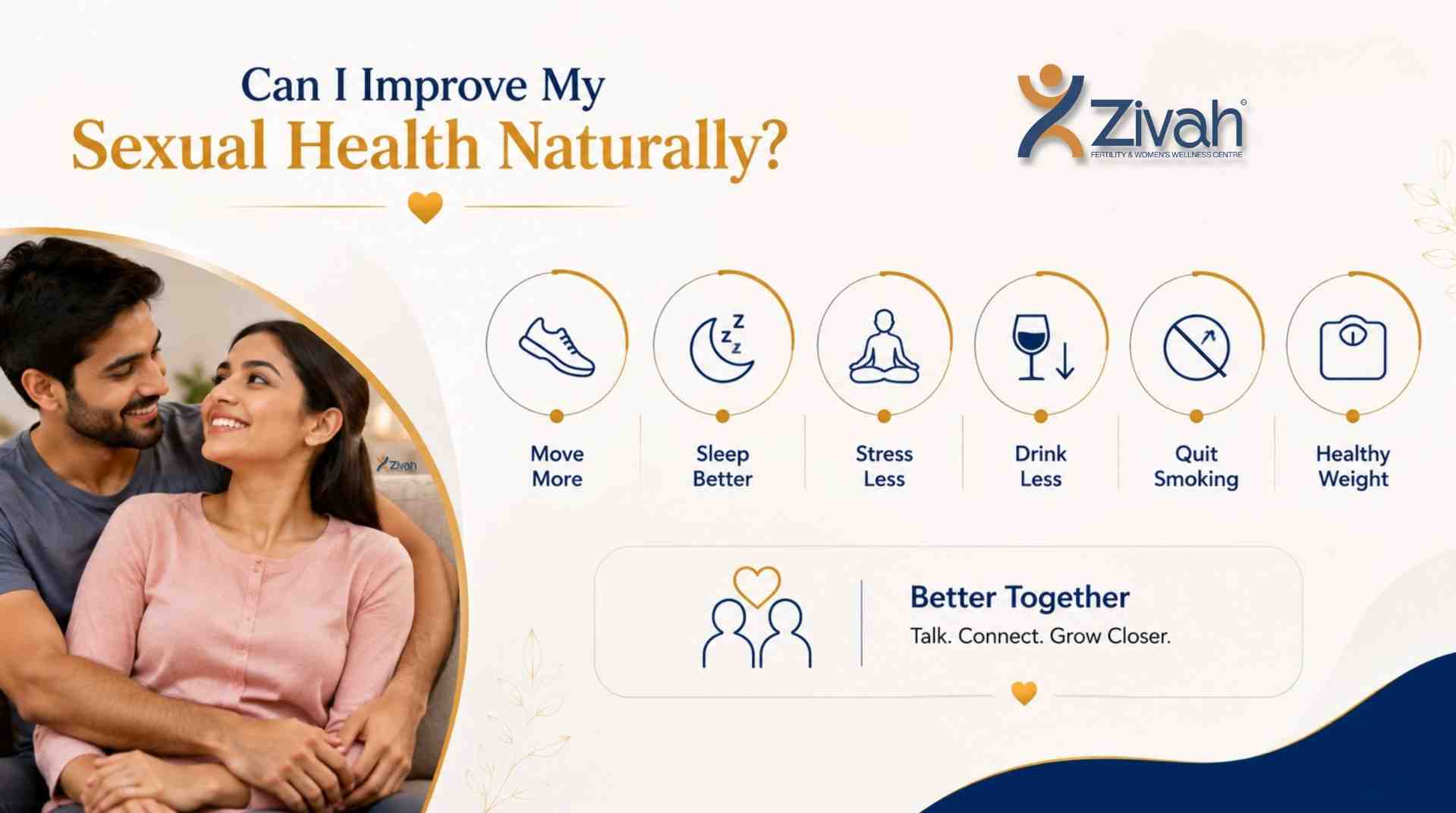 Can I improve my sexual health naturally - Zivah fertility.jpg Can I improve my sexual health naturally - Zivah fertility.jpg