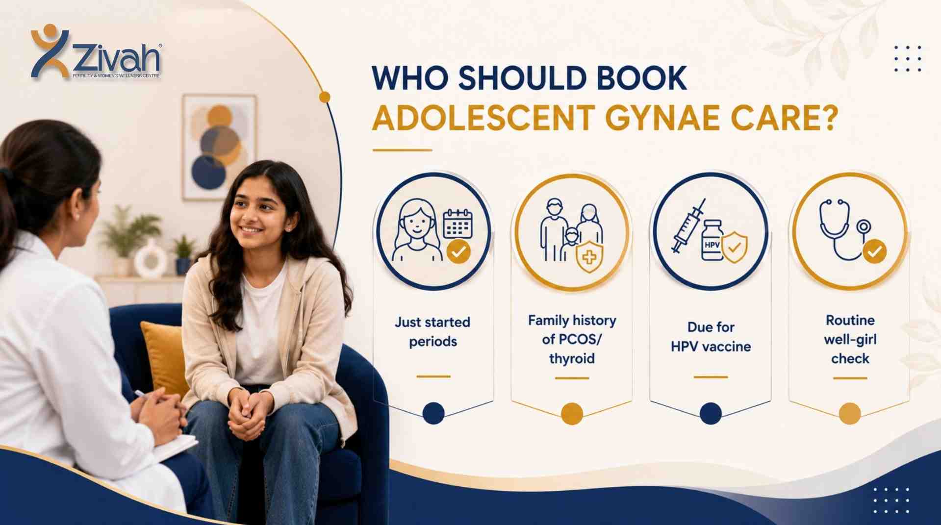 Who Should Book Adolescent Gynae Care at Zivah Zivah fertility (1).jpg
