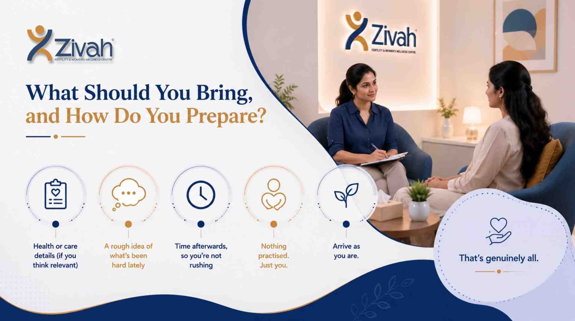 What Should You Bring, and How Do You Prepare - Zivah fertility.jpg