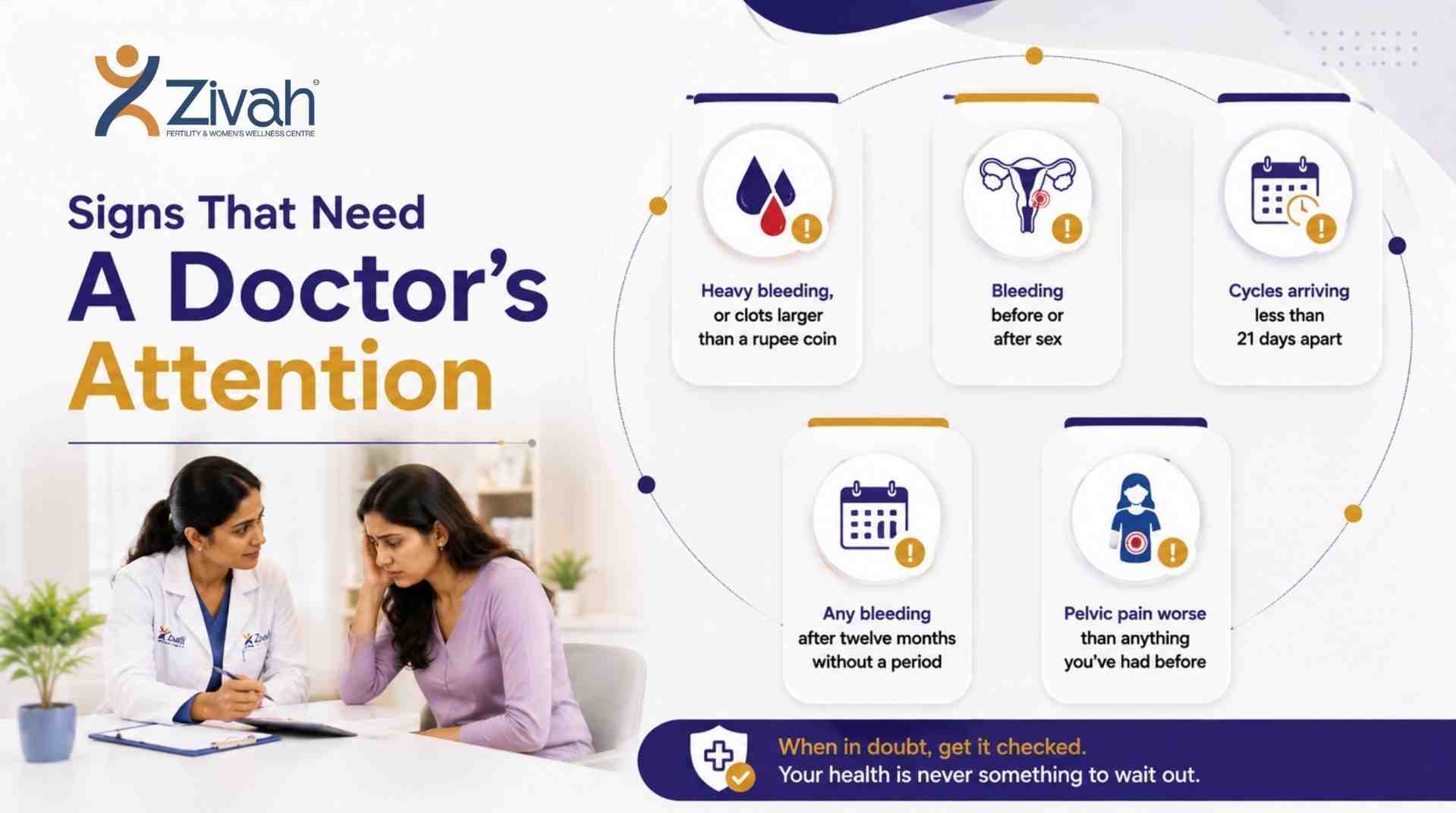 sign u need to see a doctor - zivah fertility.jpg