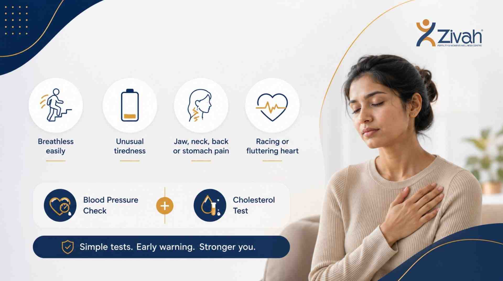 Why is heart health so often missed in women's routine checkups - zivah fertility .jpg
